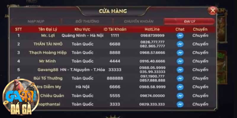 Hướng dẫn đăng ký đại lý Ga88 cho người mới